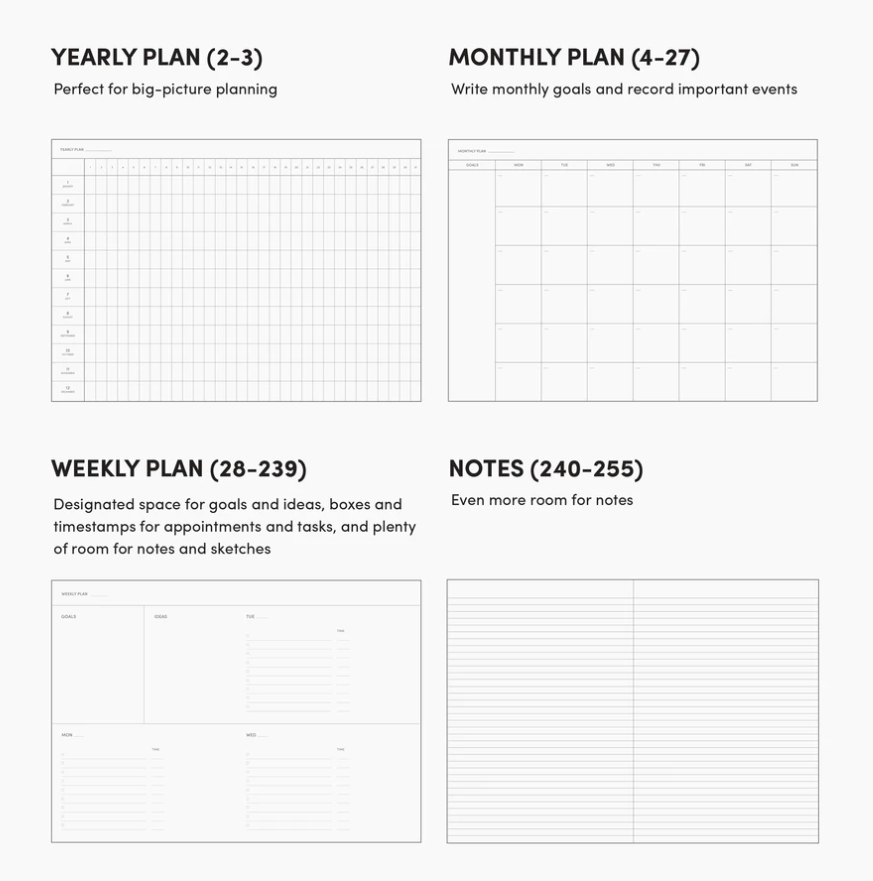 Concept Planner In Clay